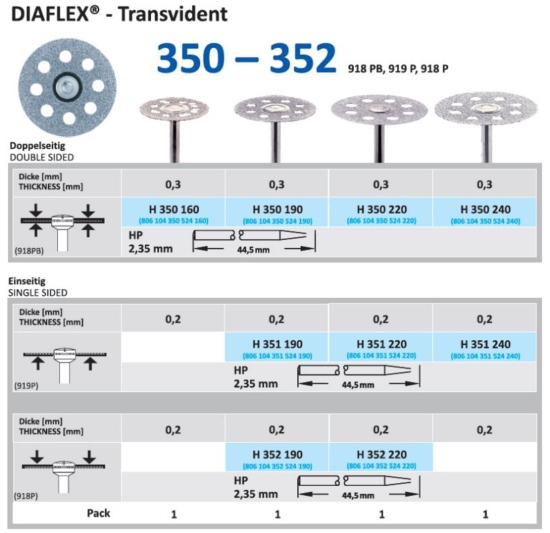 HR351H220