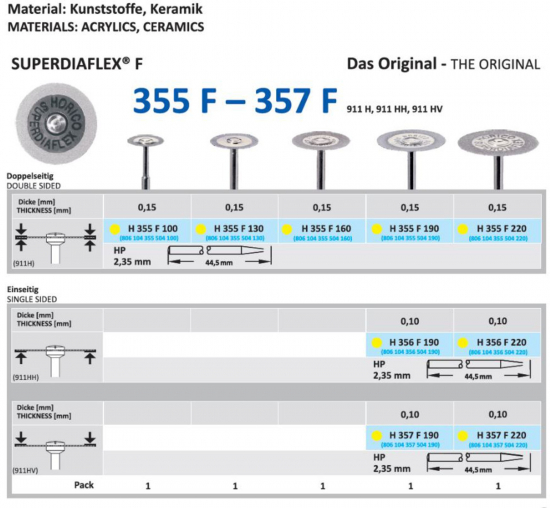 HR355F220
