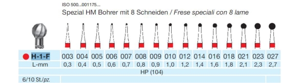 ROT22684